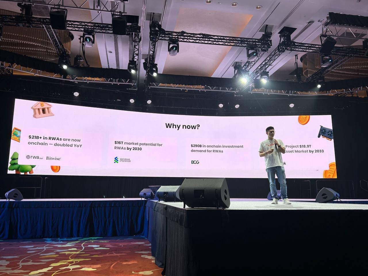 Plume presentation about the growth of real-world assets onchain